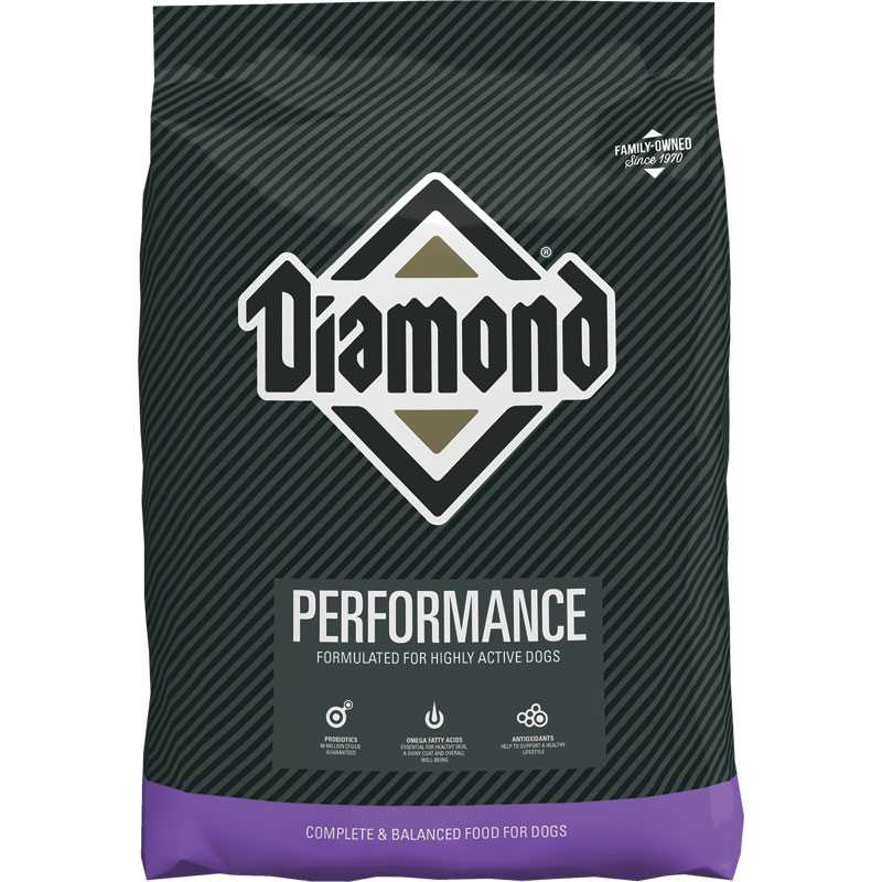DOG FOOD